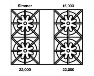 Burner Configuration for 30-inch Precious Metals Range from BlueStar