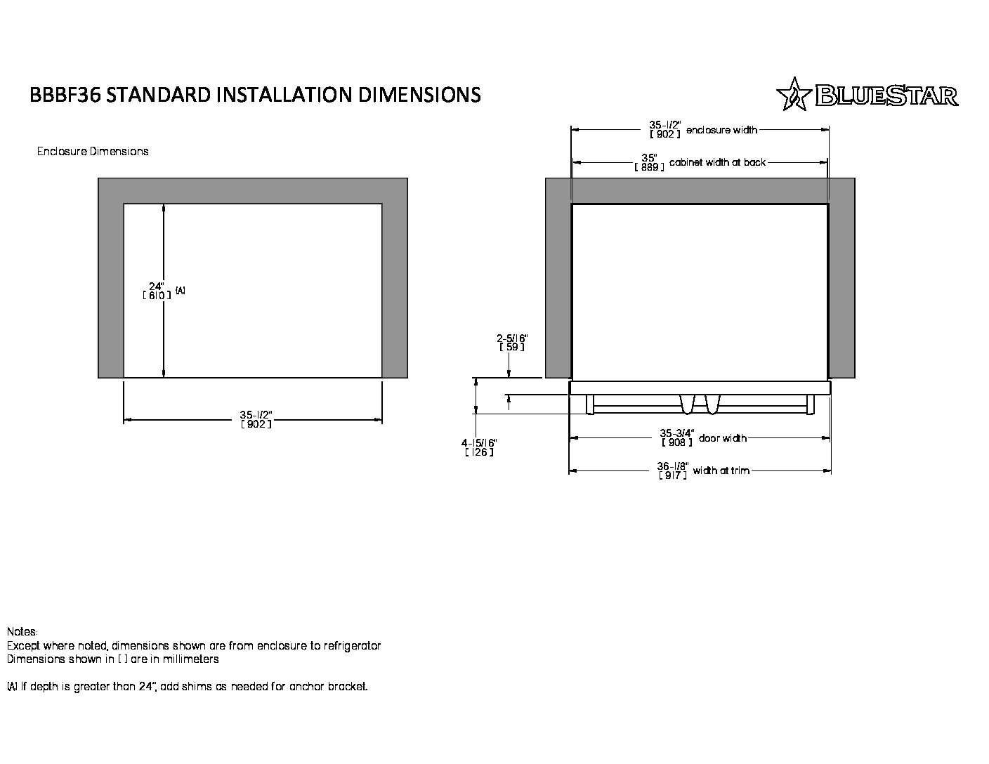Installation Dimensions For 36 Inch Built In French Door