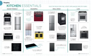 BlueStar's Electric Wall Oven was selected as a colorful top pick by Kitchens+Baths